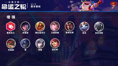 云顶之弈最新更新爆料,新英雄、新元素，战局再掀风云！  第1张